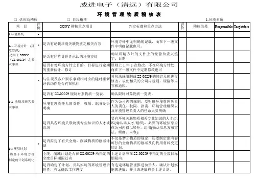 环境管理物质稽核表GP-03-17