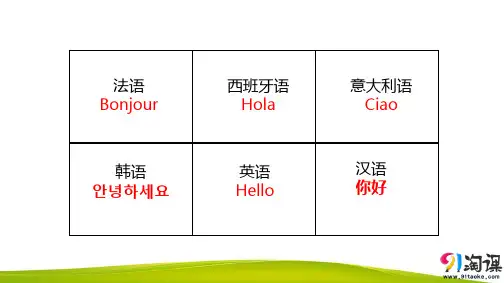 课件4：4.2 世界的语言和宗教