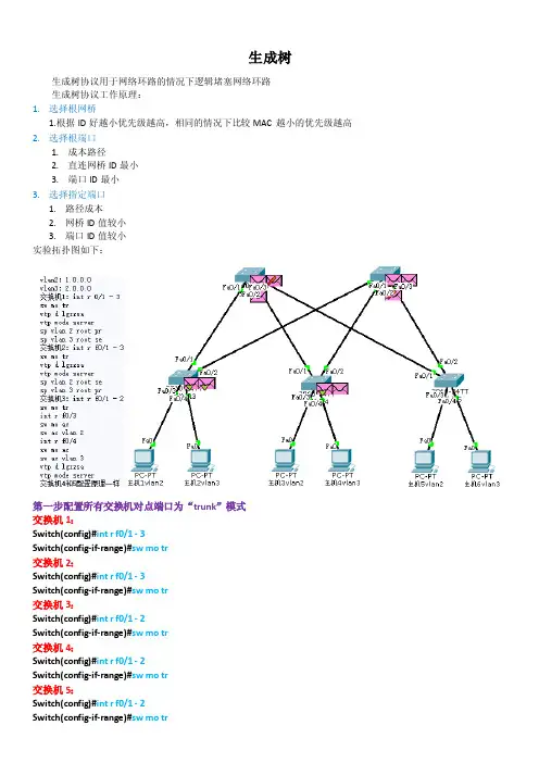 生成树协议配置及命令