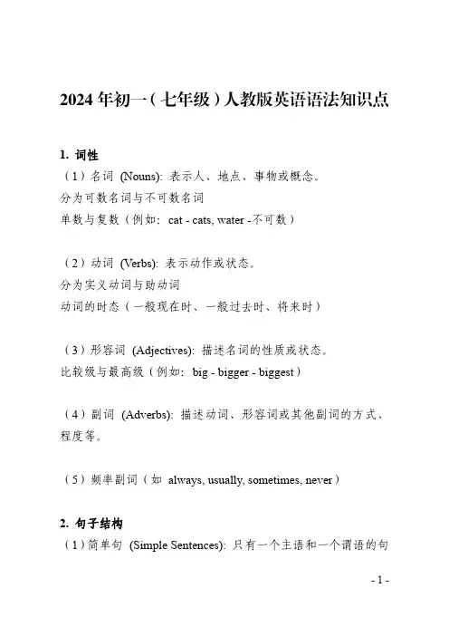 2024年初一(七年级)人教版英语语法知识点