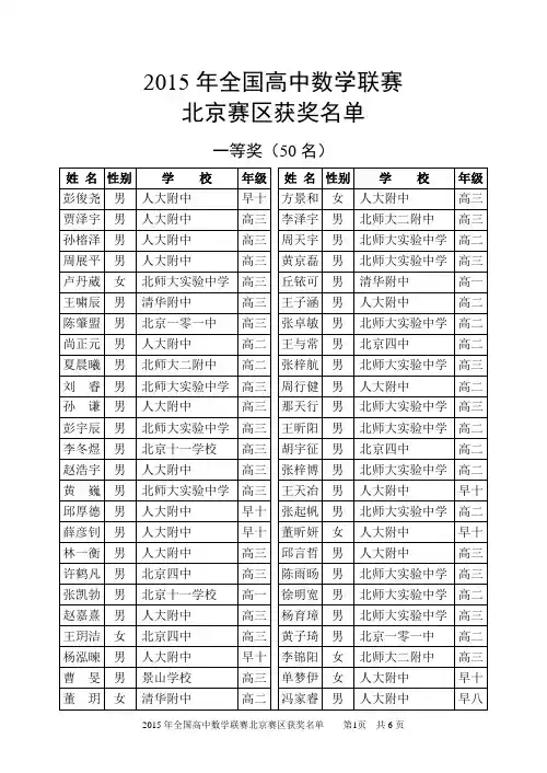 2015年全国高中数学联赛北京总名单