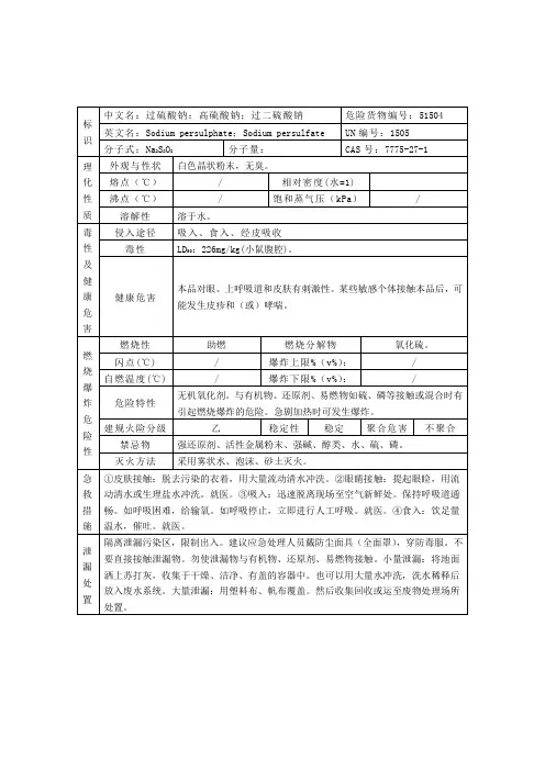 过硫酸钠的理化性质及危险特性