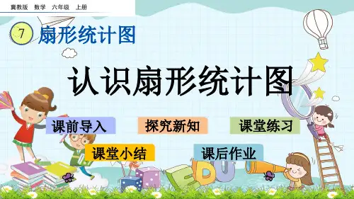 冀教版六年级数学上册《7.1 认识扇形统计图》课件(省一等奖)