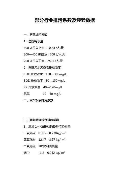 部分行业排污系数及经验数据