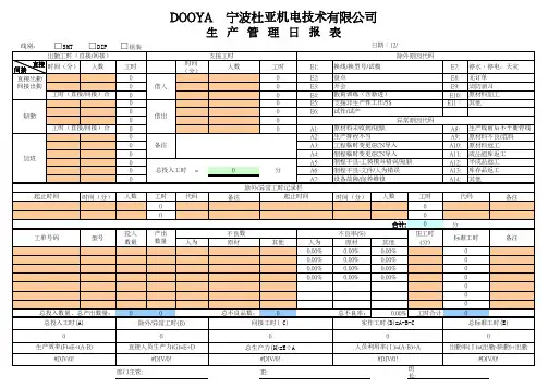 生产管理日报表