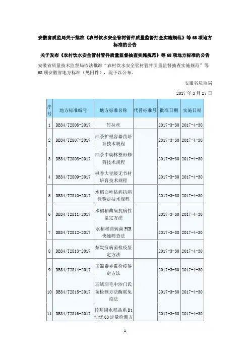 安徽省质监局关于批准《农村饮水安全管材管件质量监督抽查 实施规范》等68项地方标准的公告