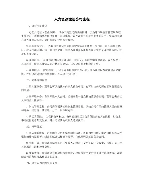 人力资源注册公司流程
