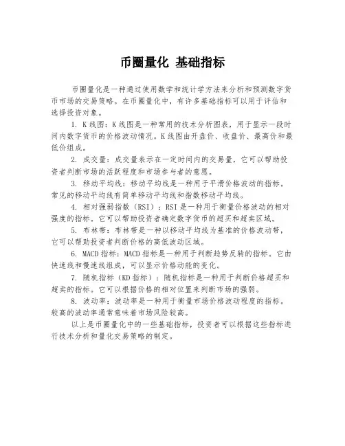 币圈量化 基础指标