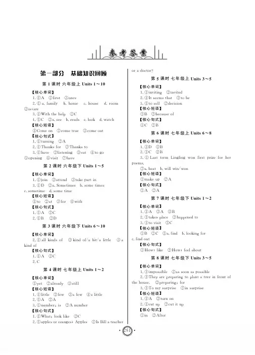 2020初中学业水平考试总复习英语淄博专用答案