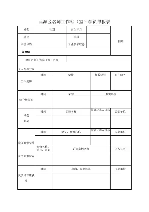 瓯海区名师工作站室学员申报表