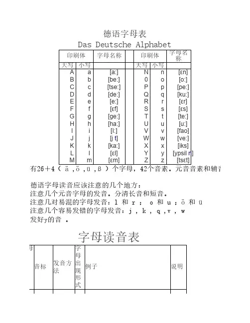 德语