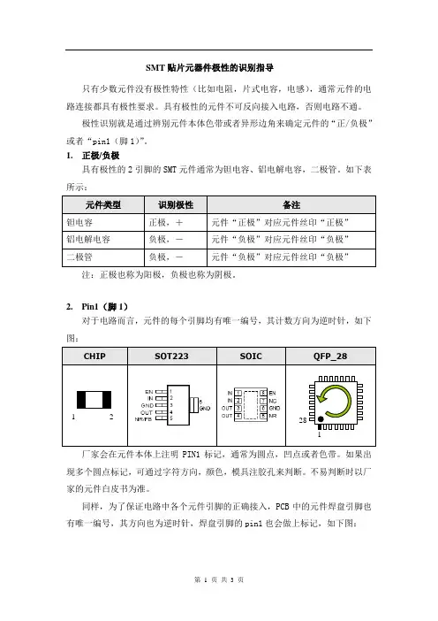 SMT电子元器件极性、方向识别