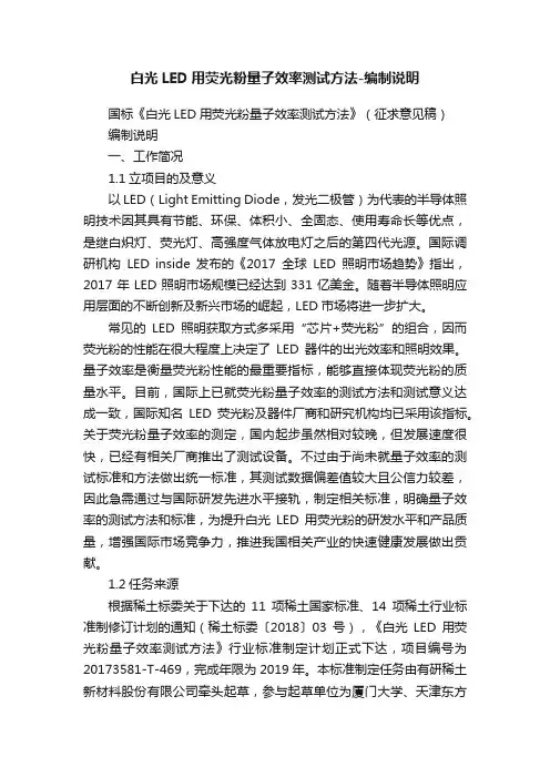 白光LED用荧光粉量子效率测试方法-编制说明