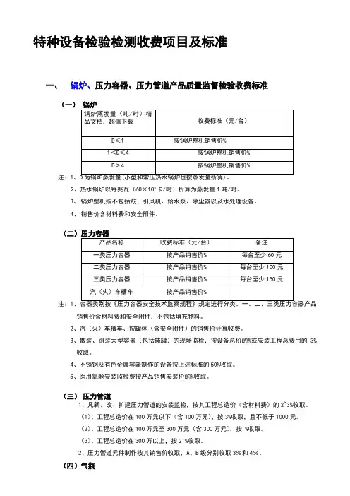 特种设备检验检测收费项目及标准