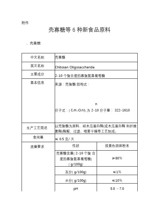 最新批准的新资源食品目录