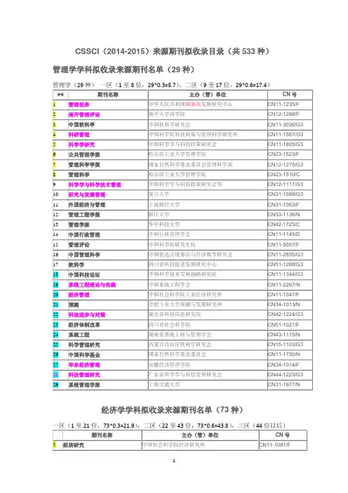 CSSCI(南大核心期刊目录2014-2015)2014-04-23(含序号) (1)