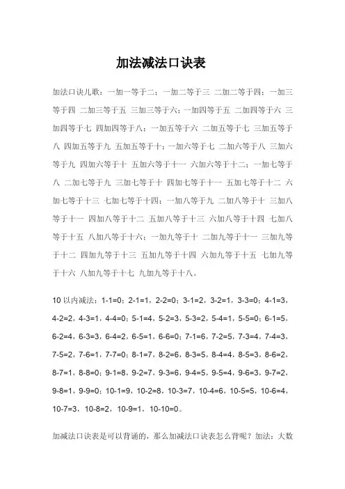 加法减法口诀表
