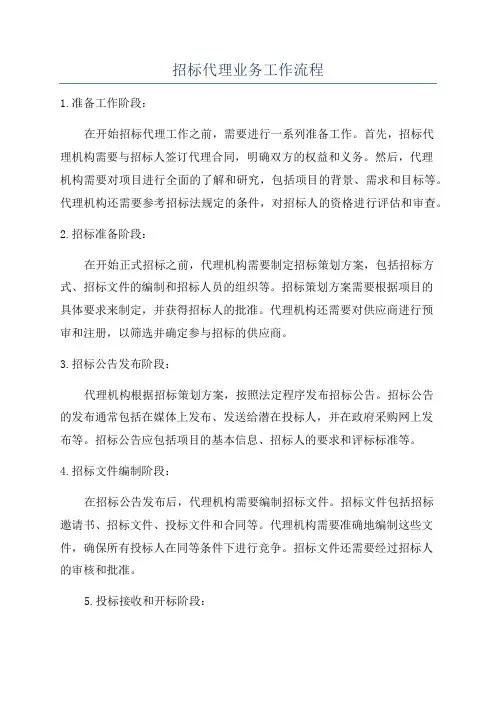 招标代理业务工作流程