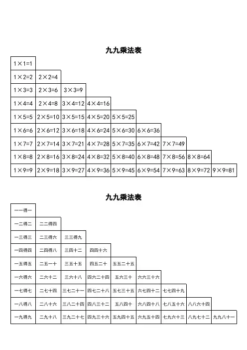 九九乘法口诀表(清晰打印版)