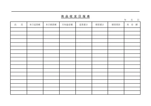 商品收发日报表