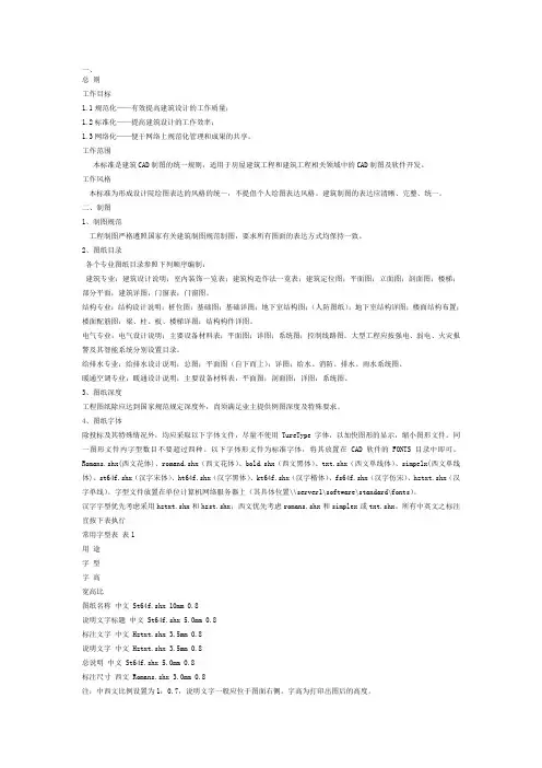 CAD施工图规范1