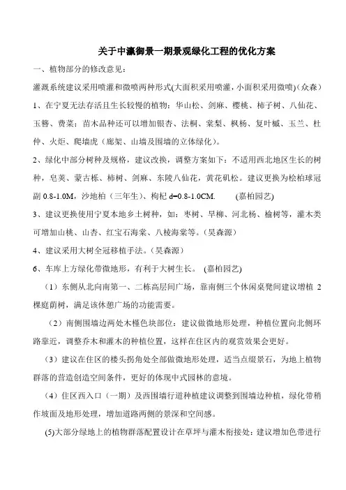 景观优化方案汇总