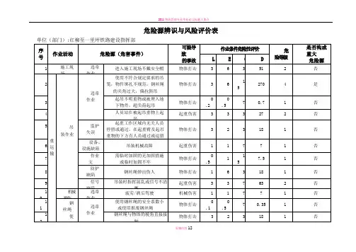 最新环境因素及危险源辨识与风险评价表(最新)