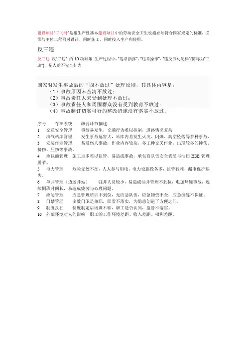中石化HSE口号