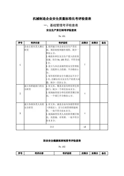 机械制造企业安全质量标准化考评检查表