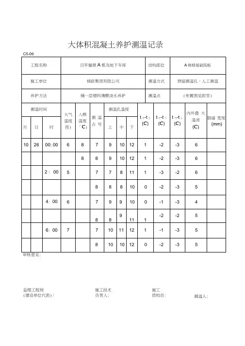 大体积混凝土养护测温记录5