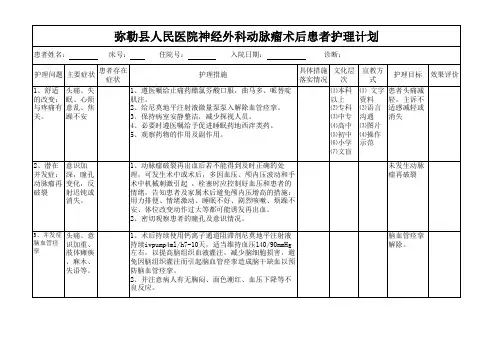 动脉瘤的护理计划