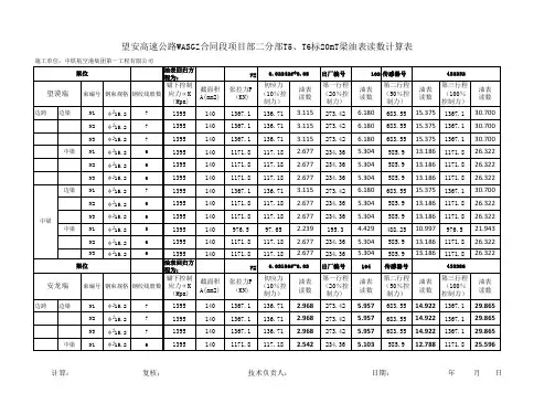 张拉伸长值表及油表数值表