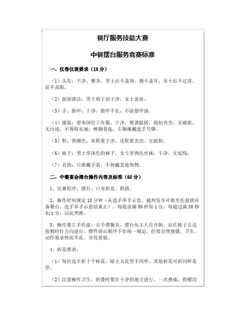 餐厅服务技能大赛