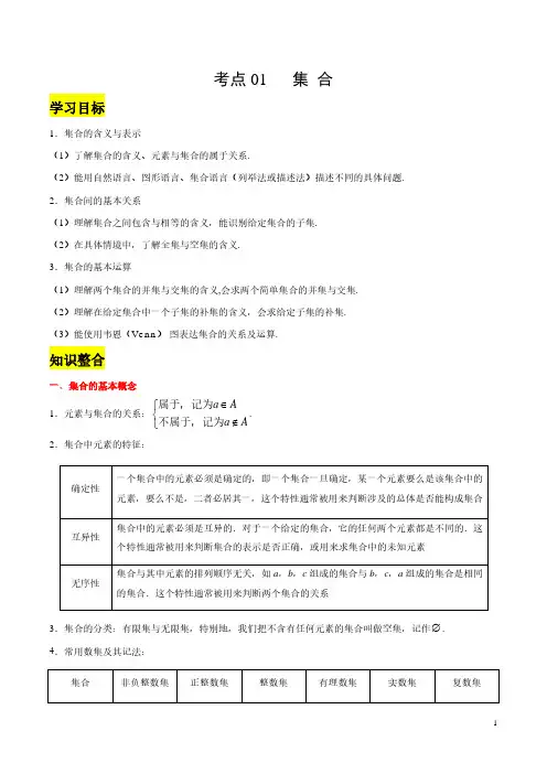 高考数学——集合考点复习 