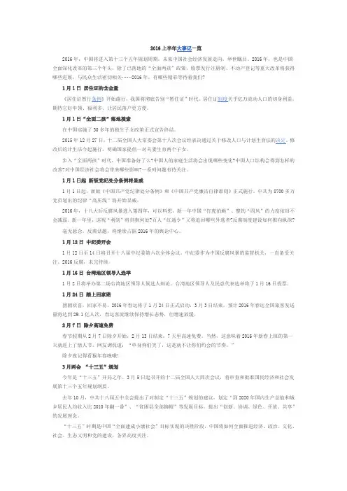 2016年上半年大事记