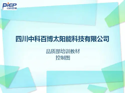 控制图