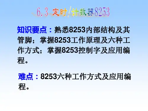 8253 原理