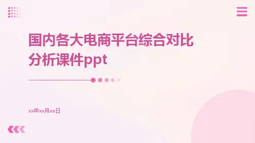 国内各大电商平台综合对比分析课件ppt