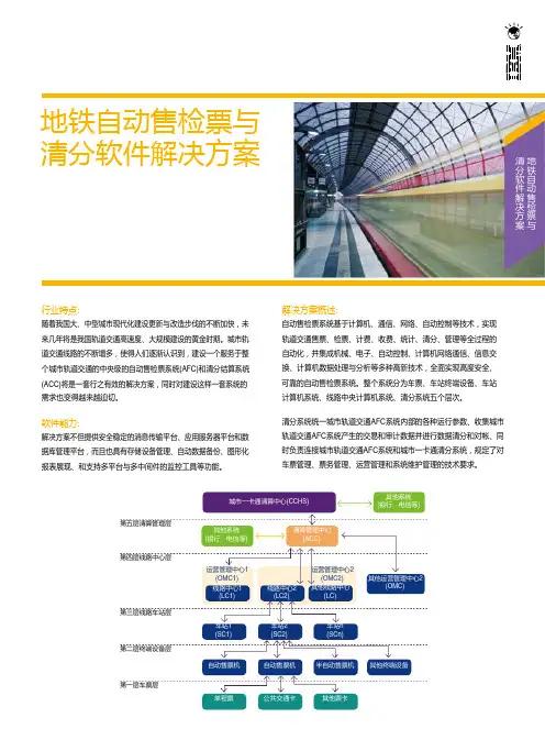地铁自动售检票与清分中心解决方案