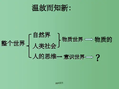 高中政治 《意识的本质》课件 新人教版必修4
