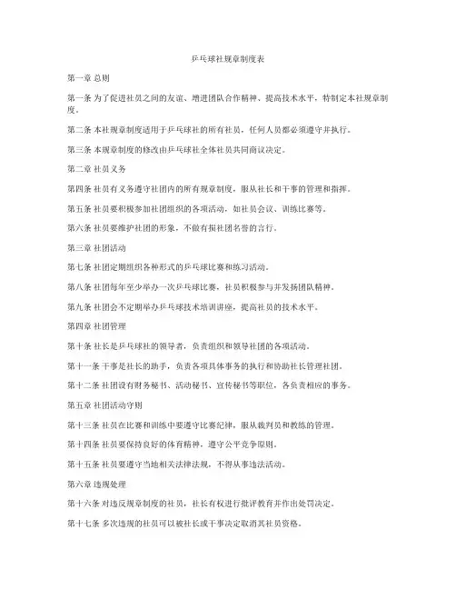 乒乓球社规章制度表
