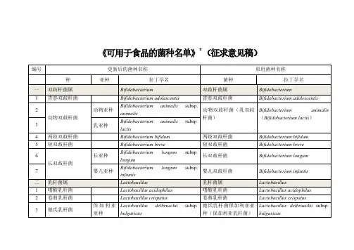 《可用于食品的菌种名单》、《可用于婴幼儿食品的菌种名单》及解读材料