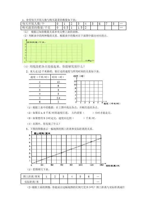 (完整版)小学六年级正比例、反比例练习题
