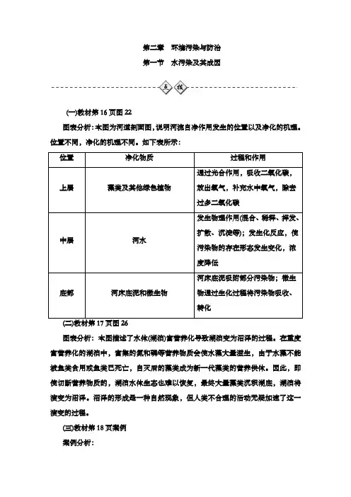 最新高中地理选修6提升训练第二章环境污染与防治第一节水污染及其成因及答案新人教版