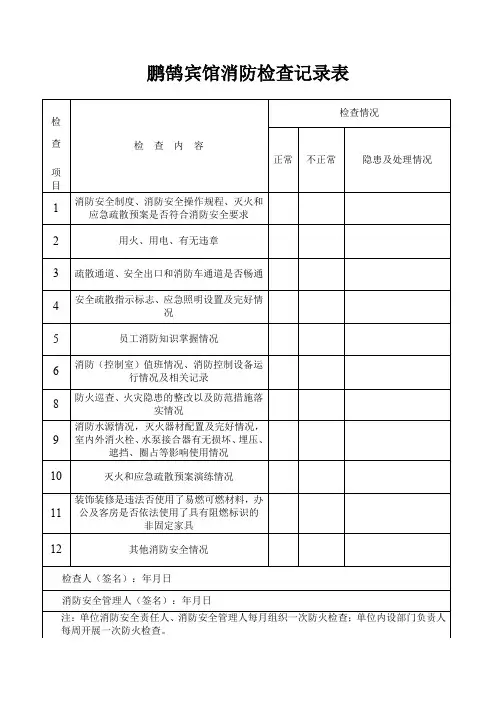 宾馆消防安全记录表
