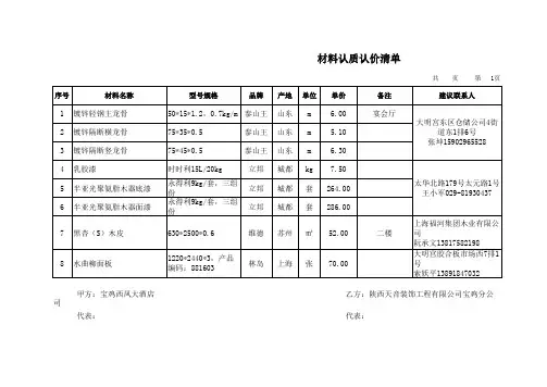 材料认质清单