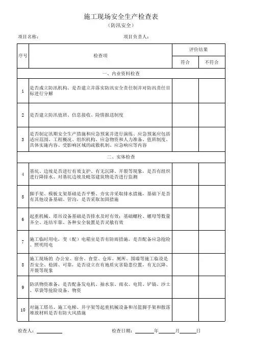 防汛安全检查表