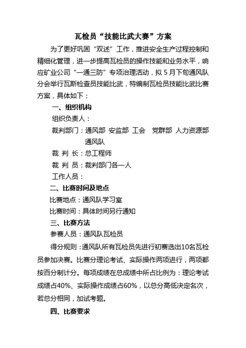 瓦斯检查员技能比武 2015.05.05 - 副本
