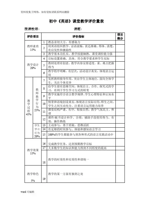 初中各学科课堂教学评价量表word版本
