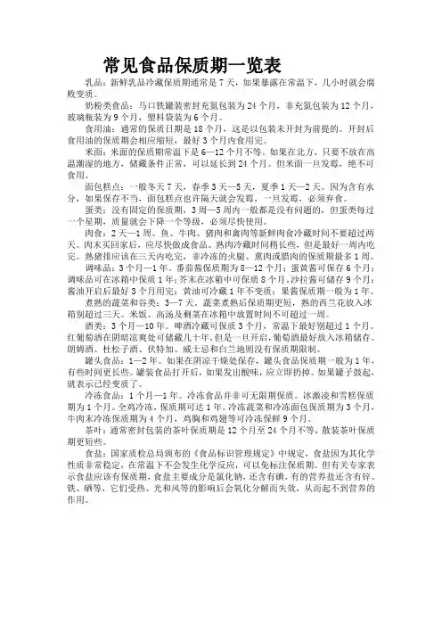 常见食品保质期一览表